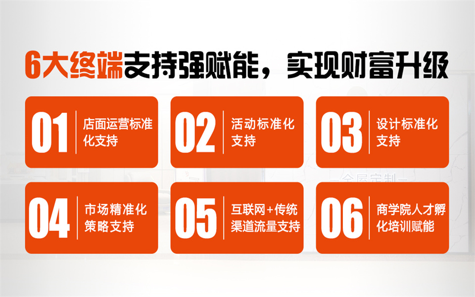 全屋定制加盟首选品牌 MYBALL迈博推荐战略伙伴-爱阁工房