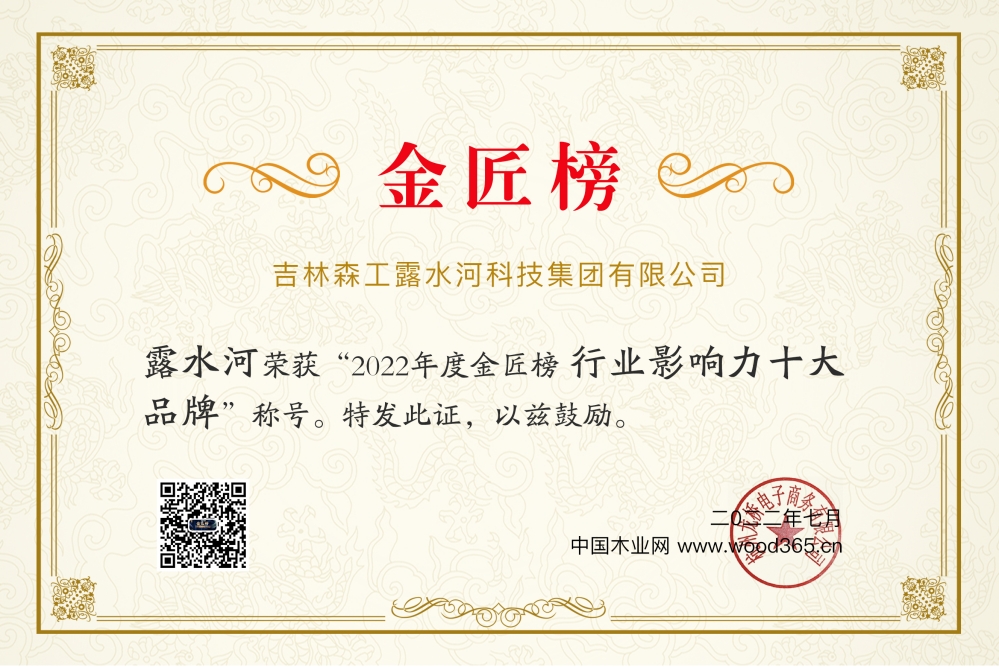 Top ten brands with industry influence 2022